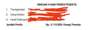 Anggaran Tak Stabil, APDESI Pohuwato Tetap Paksakan Workshop di Gorontalo Ketimbang di Pohuwato?